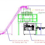 Otomatik küçük torba tozu, önceden yapılmış büyük torba paketleme hattına doldurma ve torbalama oluşturur
